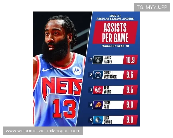 NBA杯赔率疯狂变局！雷霆领跑，湖人紧追，火箭垫底竟只有5%